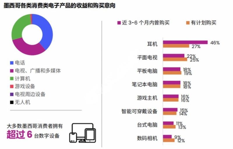 2025跨境新机遇:TikTok Shop墨西哥站,个人卖家抢先入局全攻略-教程导航