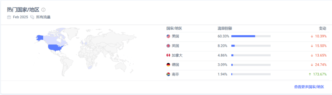 图片[7]-加拿大Inkbox：1万本金起步，靠纹身贴实现3000万年收的出海秘籍-教程导航