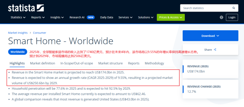 宁波诞生海外大卖Flexispot!半年营收近10亿,成功开拓75国市场-教程导航