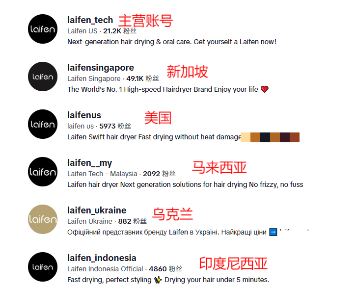 图片[5]-撕掉“戴森平替”标签，这个品牌成立四年拿下30亿！-教程导航