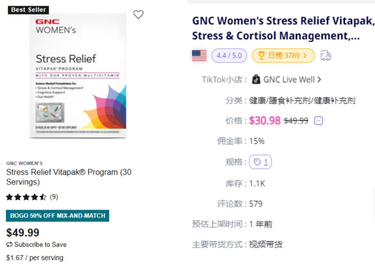 图片[8]-90年老牌GNC的逆袭之路：借TikTok实现从破产边缘到满血复活-教程导航